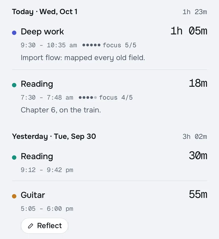 History: today's Deep work session from 9:30 to 10:35 with focus 5 of 5 and its note, then Reading with focus 4 of 5.