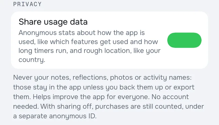 Burrow's Settings, Privacy: the Share usage data switch, with the note: Never your notes, reflections, photos or activity names.